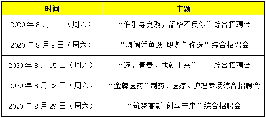 热来村最新招聘信息及就业机遇探讨