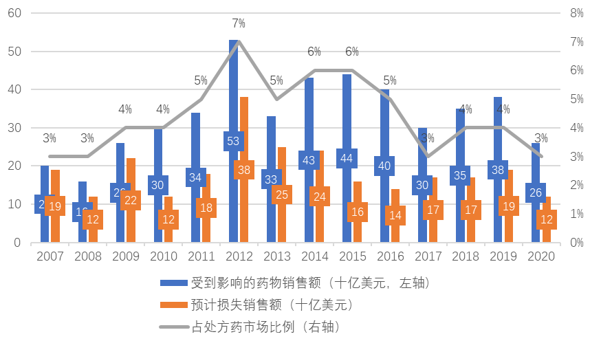 宜兴市民政局最新发展规划概览