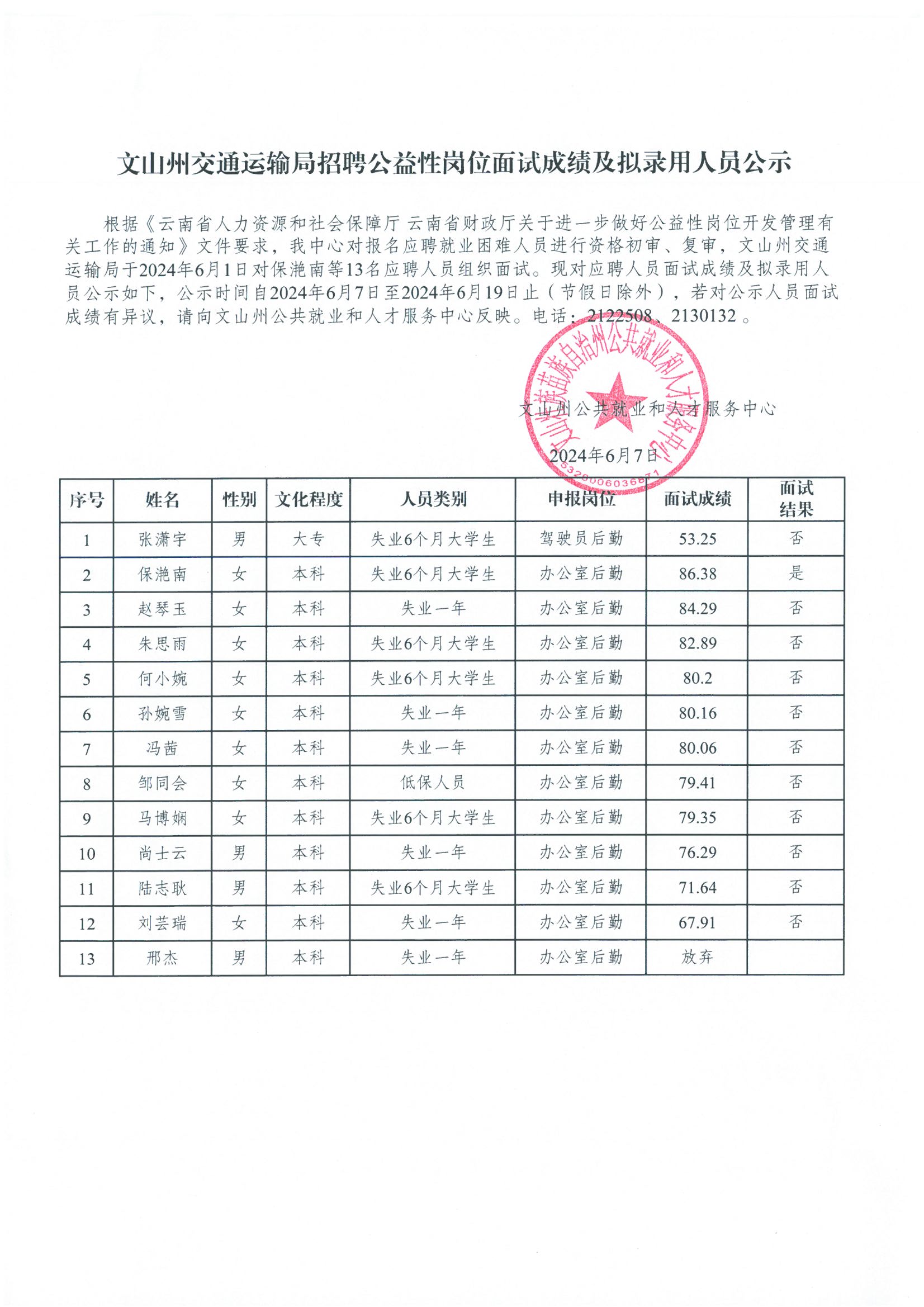 珠山区交通运输局招聘启事，职位概览与申请指南