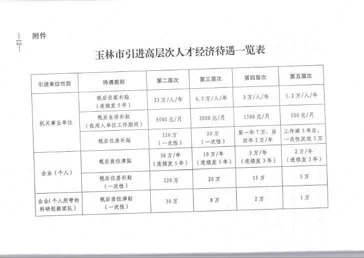 无极县级托养福利事业单位最新动态与进展概述