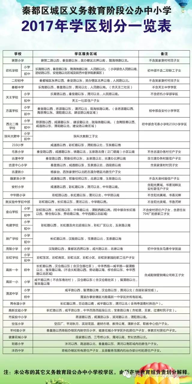 钦南区成人教育事业单位发展规划展望