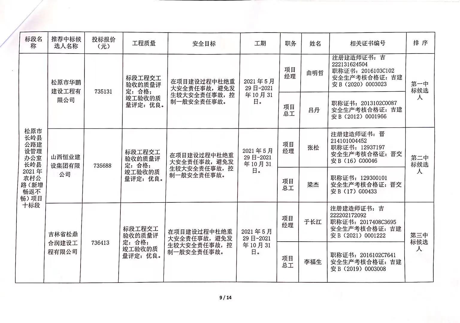 头屯河区公路运输管理事业单位招聘新动态及其行业影响分析