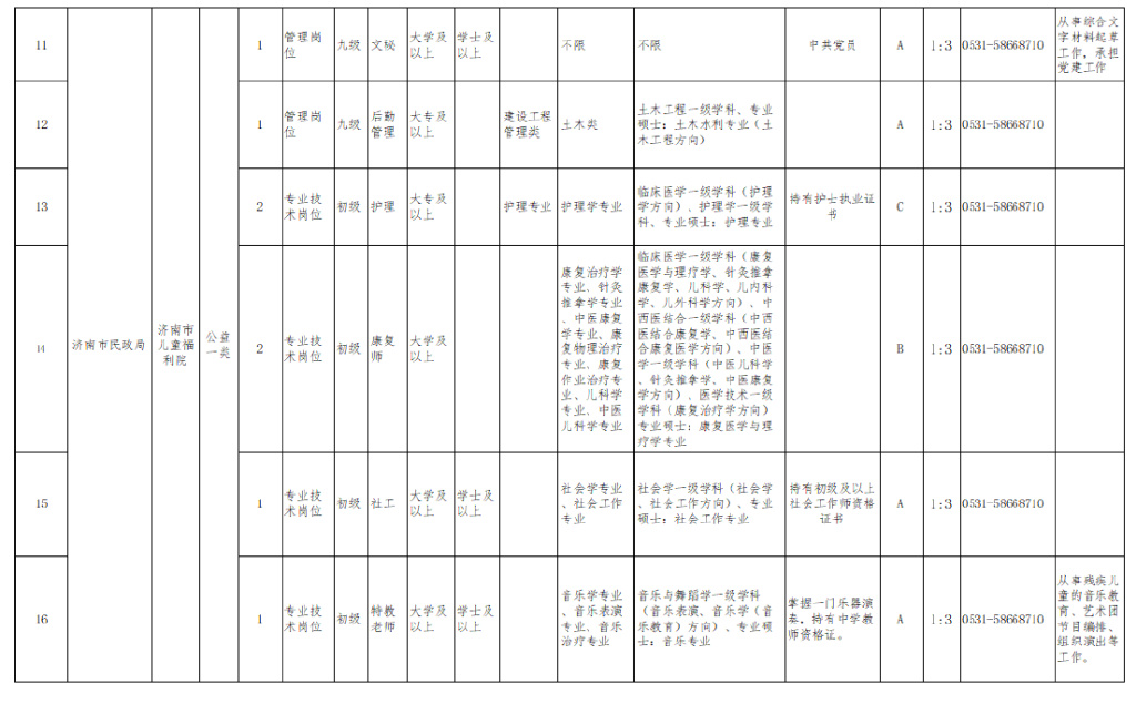 2025年1月17日 第15页