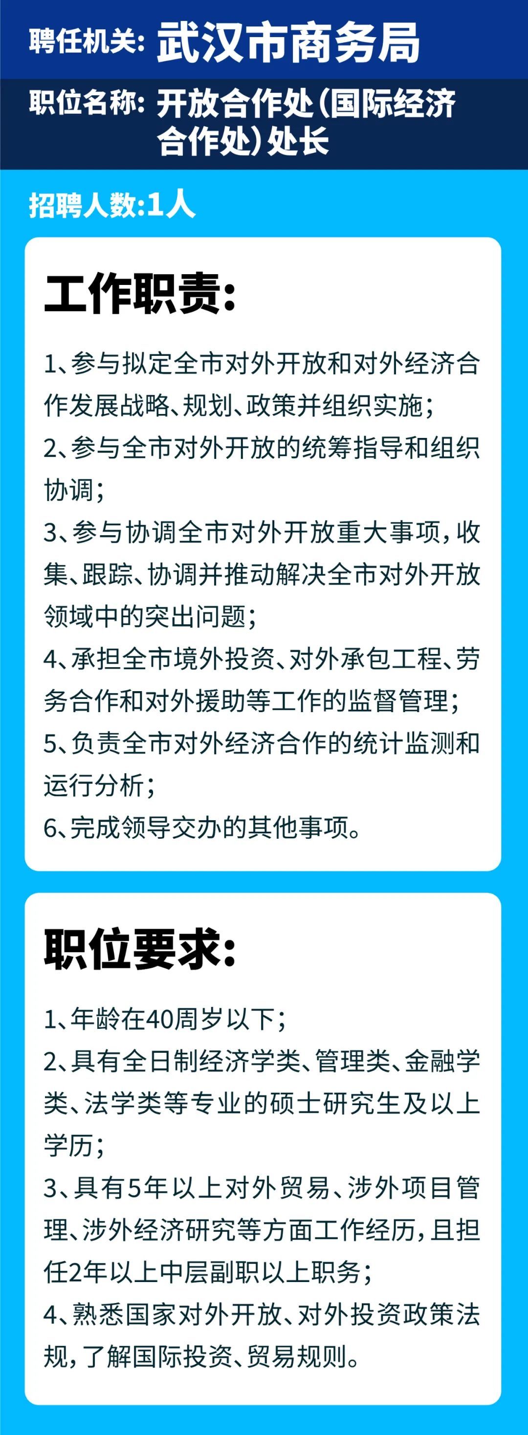 武汉市市政管理局最新招聘启事概览