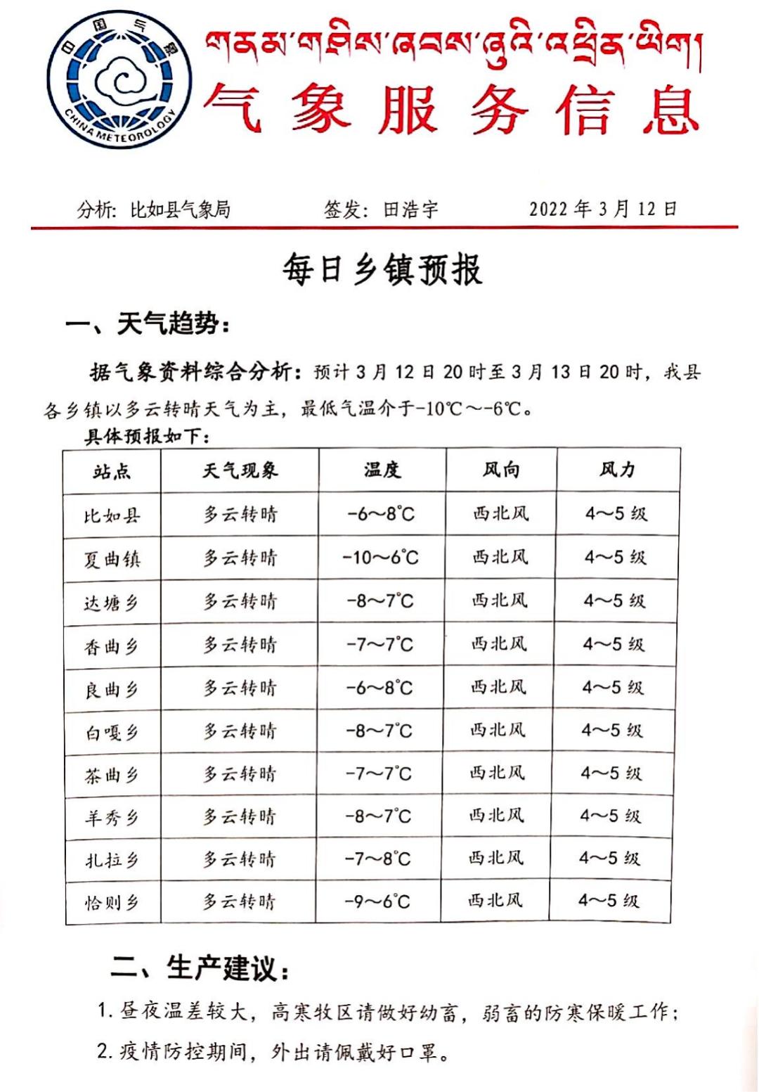 学慢村委会天气预报详解，最新气象信息汇总