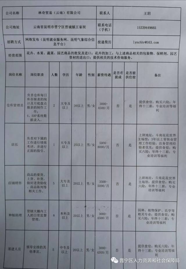 镇沅彝族哈尼族拉祜族自治县防疫检疫站招聘启事及最新职位概览