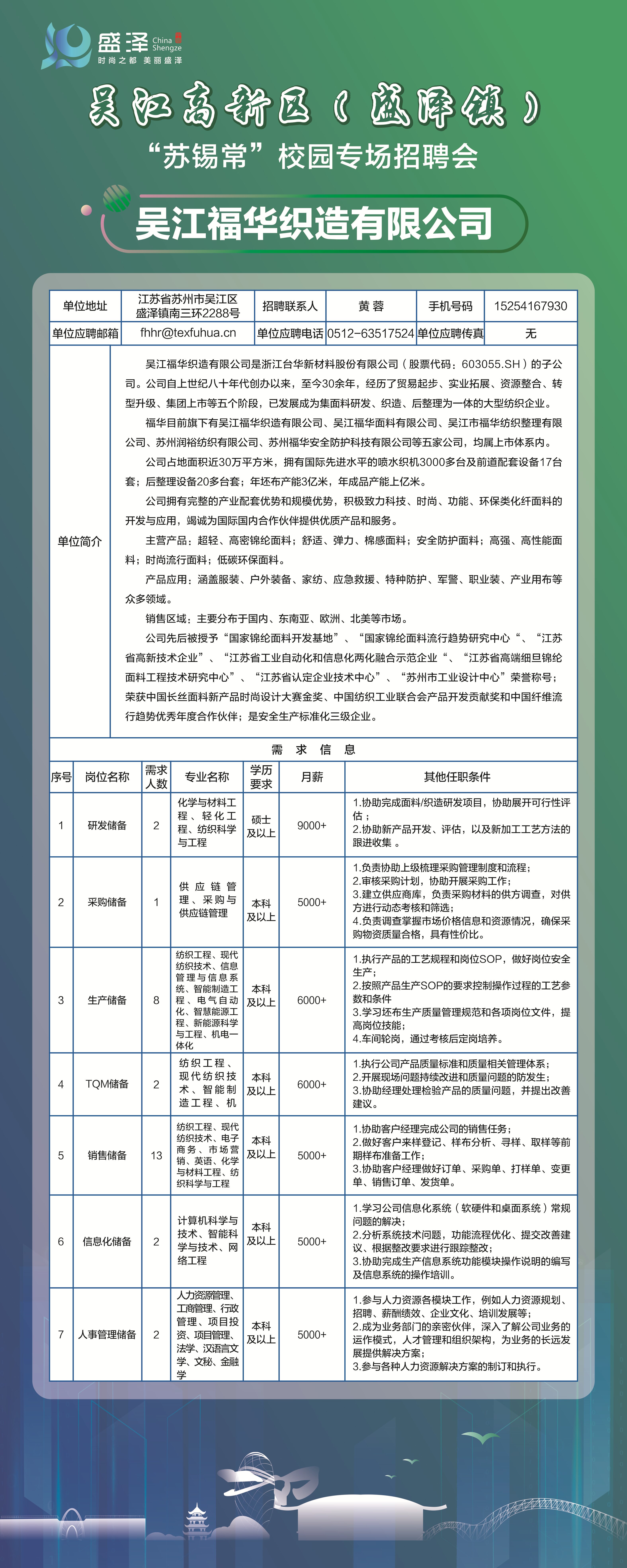 临海市科学技术和工业信息化局最新招聘启事