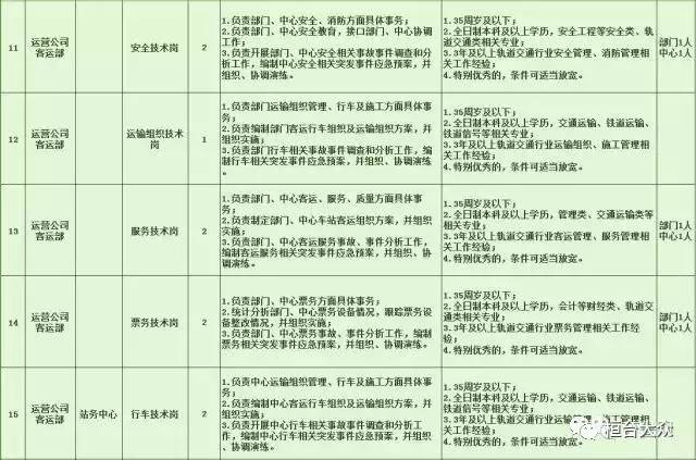 洞头县特殊教育事业单位最新招聘信息与招聘趋势解析