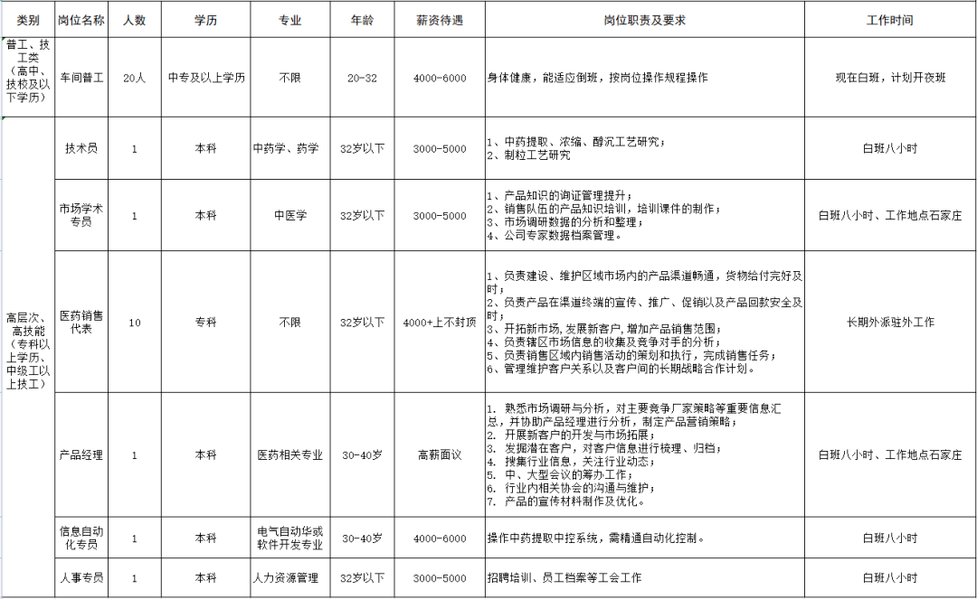 喜德县公路运输管理事业单位人事最新任命通知