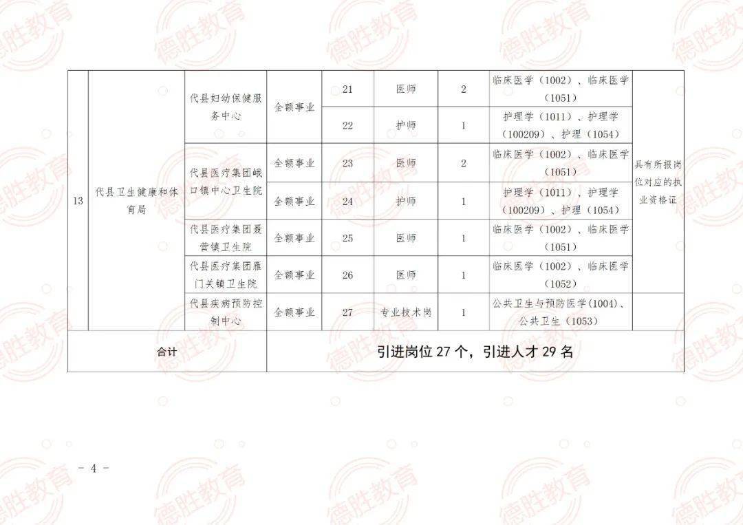 拜泉县特殊教育事业单位招聘信息与动态分析概览