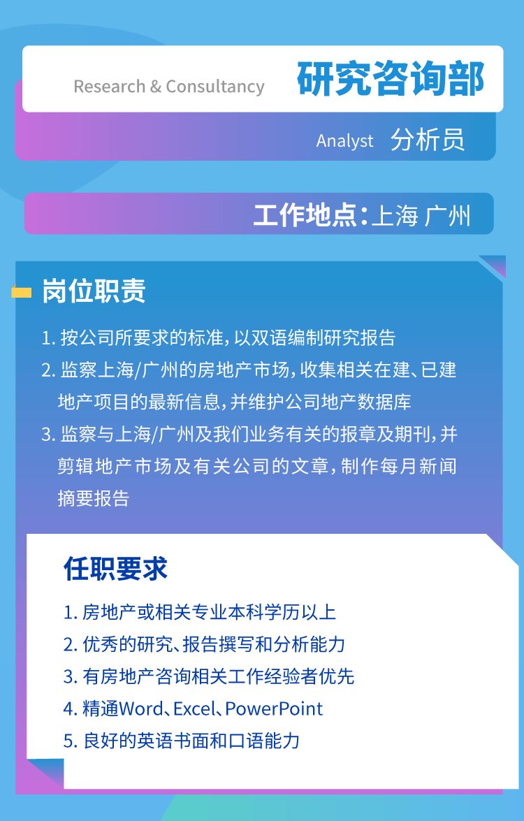 莱片公司最新招聘简章发布