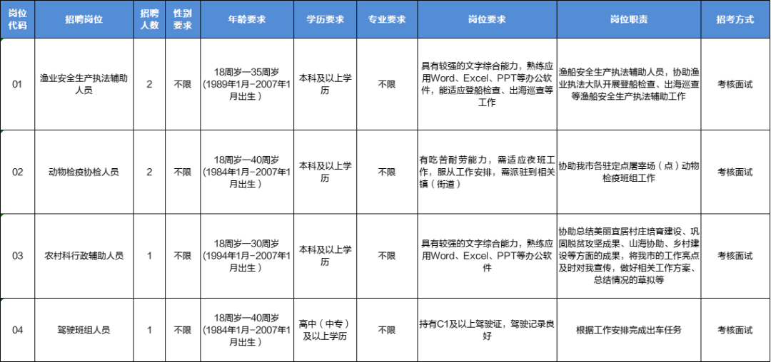 2025年1月23日 第3页