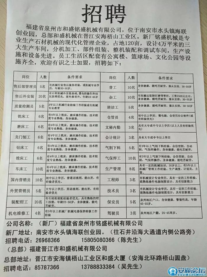 姜畲镇最新招聘信息汇总