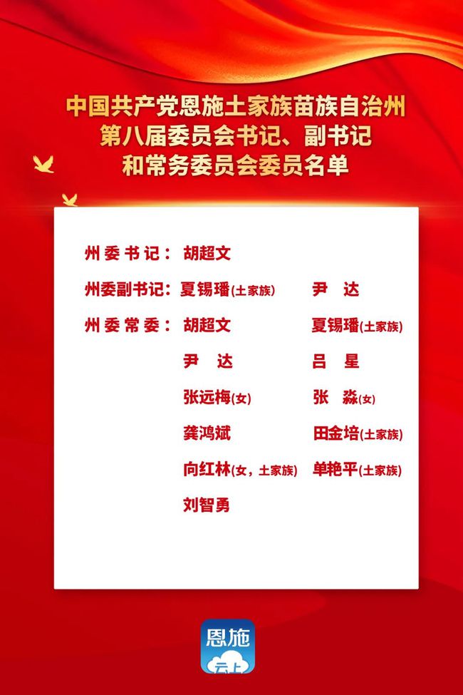 恩施土家族苗族自治州质量技术监督局招聘公告新鲜发布