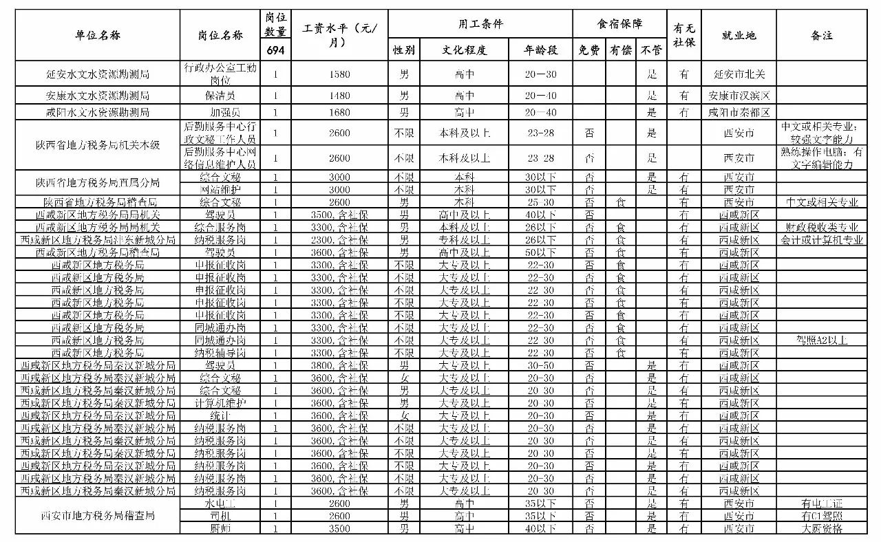 2025年2月1日 第10页