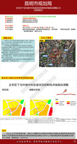 五华区发展和改革局最新发展规划概览